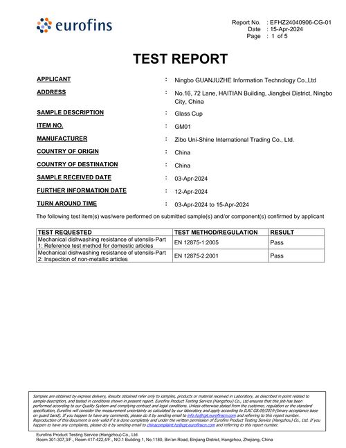Glass Cup Inspection Report