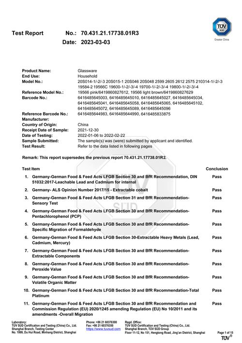 Glassware Test Report