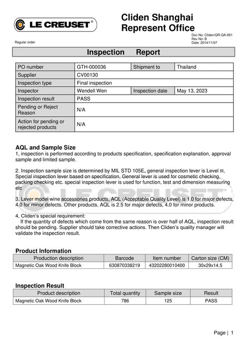Product Inspection Report