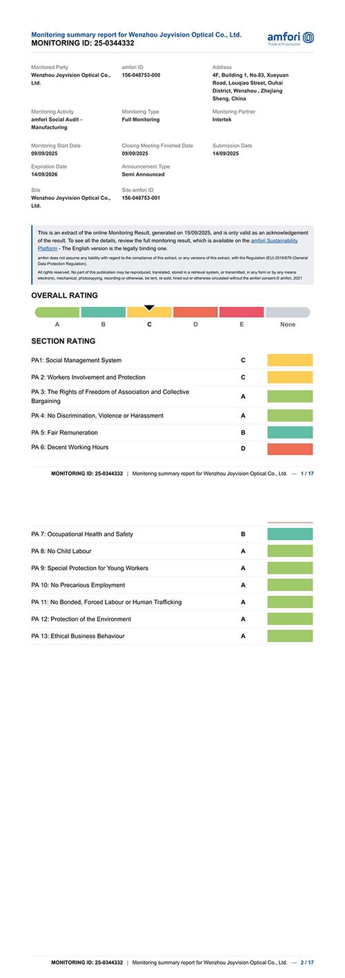 Amfori Bsci Social Responsibility Audit Report