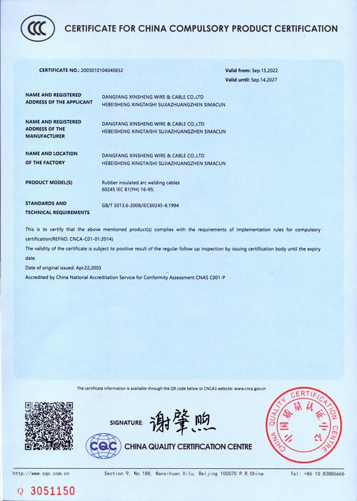 Compulsory Product Certification