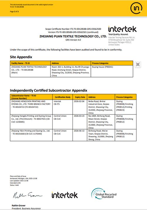 Global Recycling Standard Certification