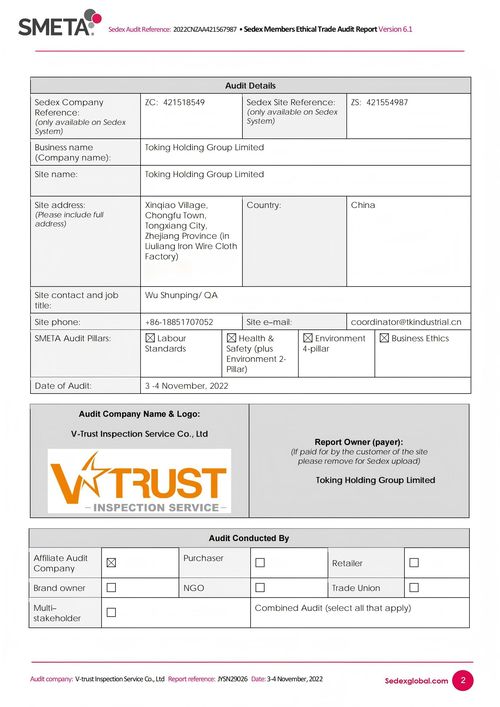 Sedex Members Ethical Trade Audit Report
