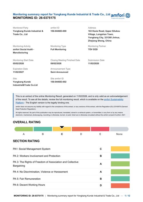Amfori Social Responsibility Audit Report