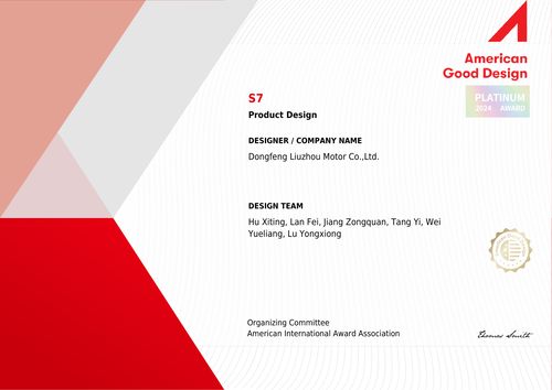 American Good Design Award Certificate