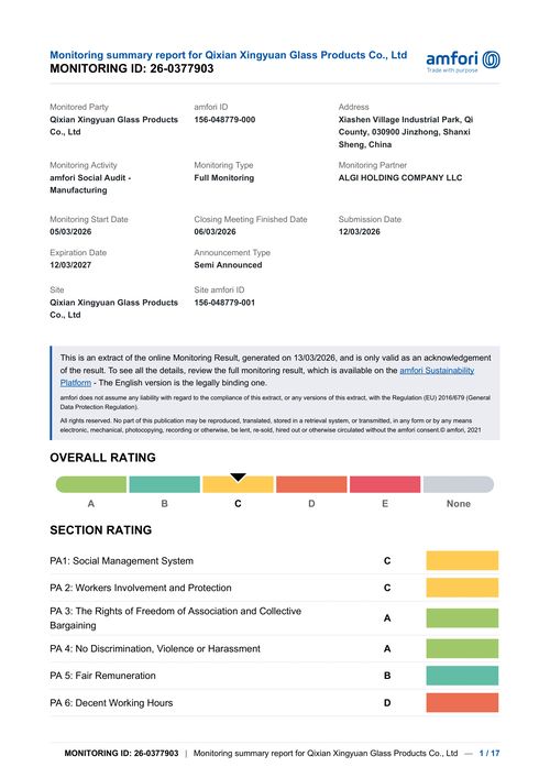 Amfori Bsci Monitoring Summary Report