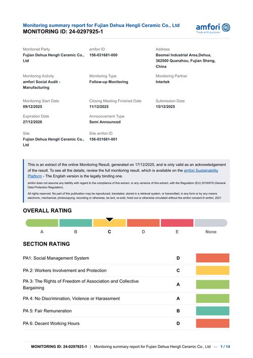 Fujian Dehua Hengli Ceramics Monitoring Report