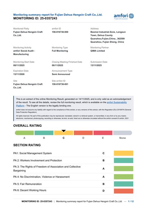 Fujian Dehua Hengxin Ceramics Monitoring Summary Report