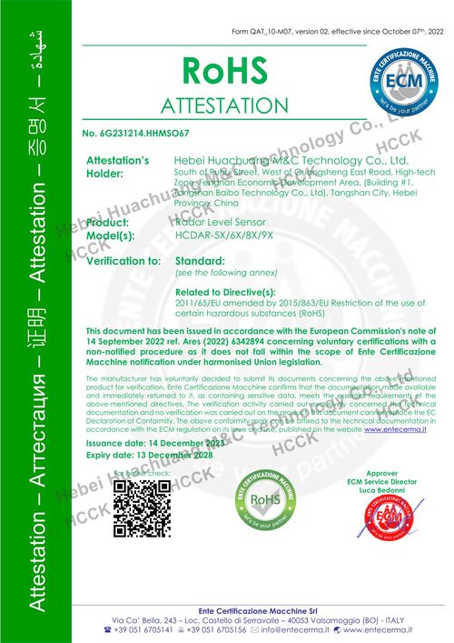 Rohs Compliance Certificate